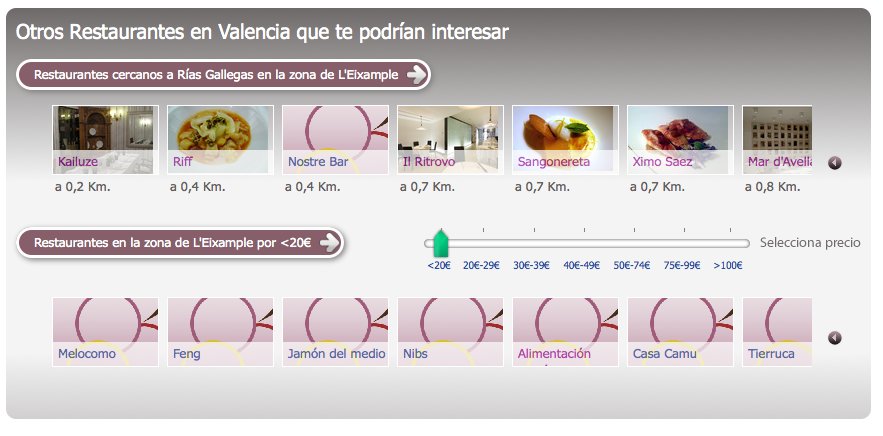geolocalizacion restaurantes